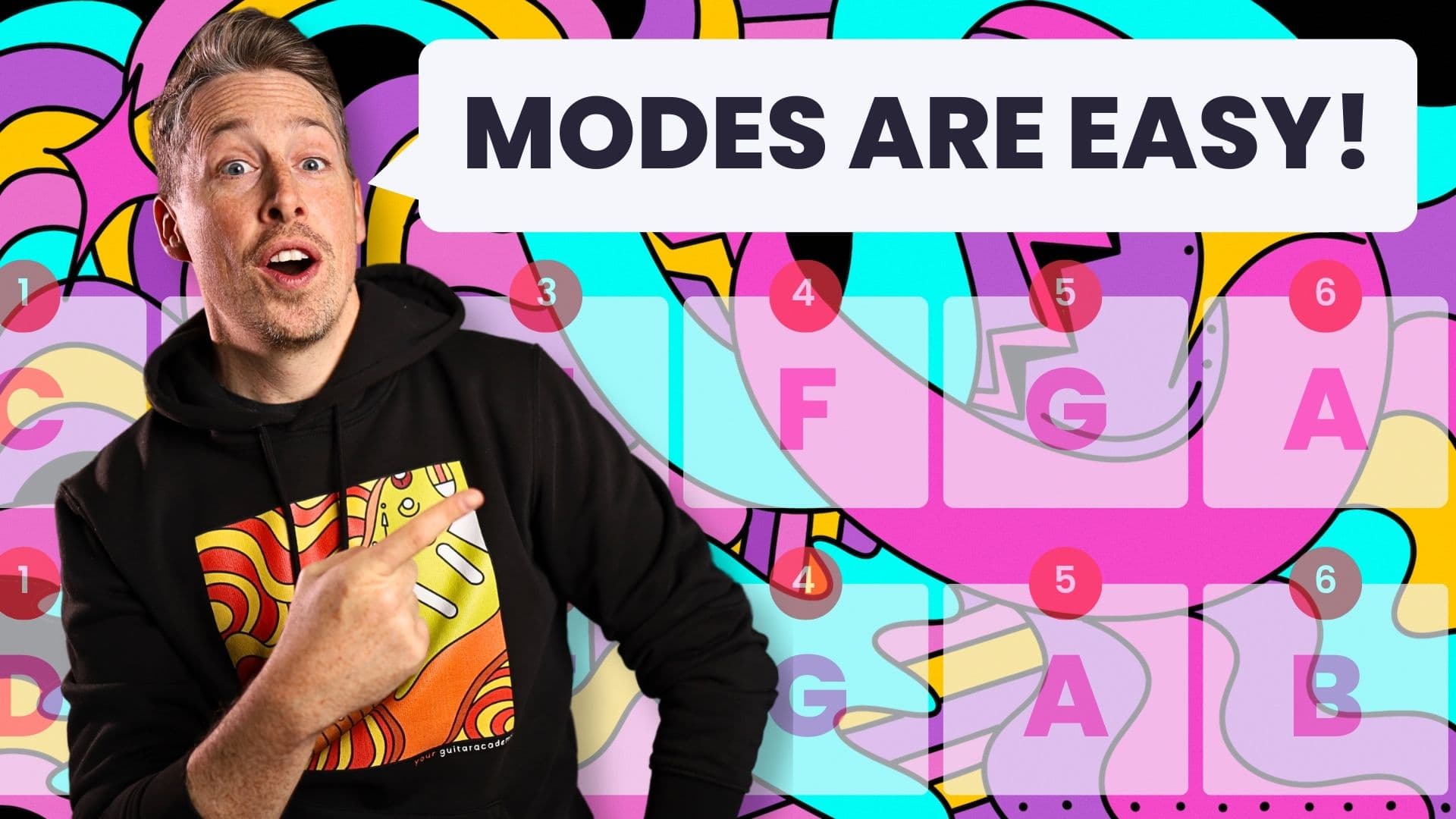 Understand Guitar Modes in 10 Minutes