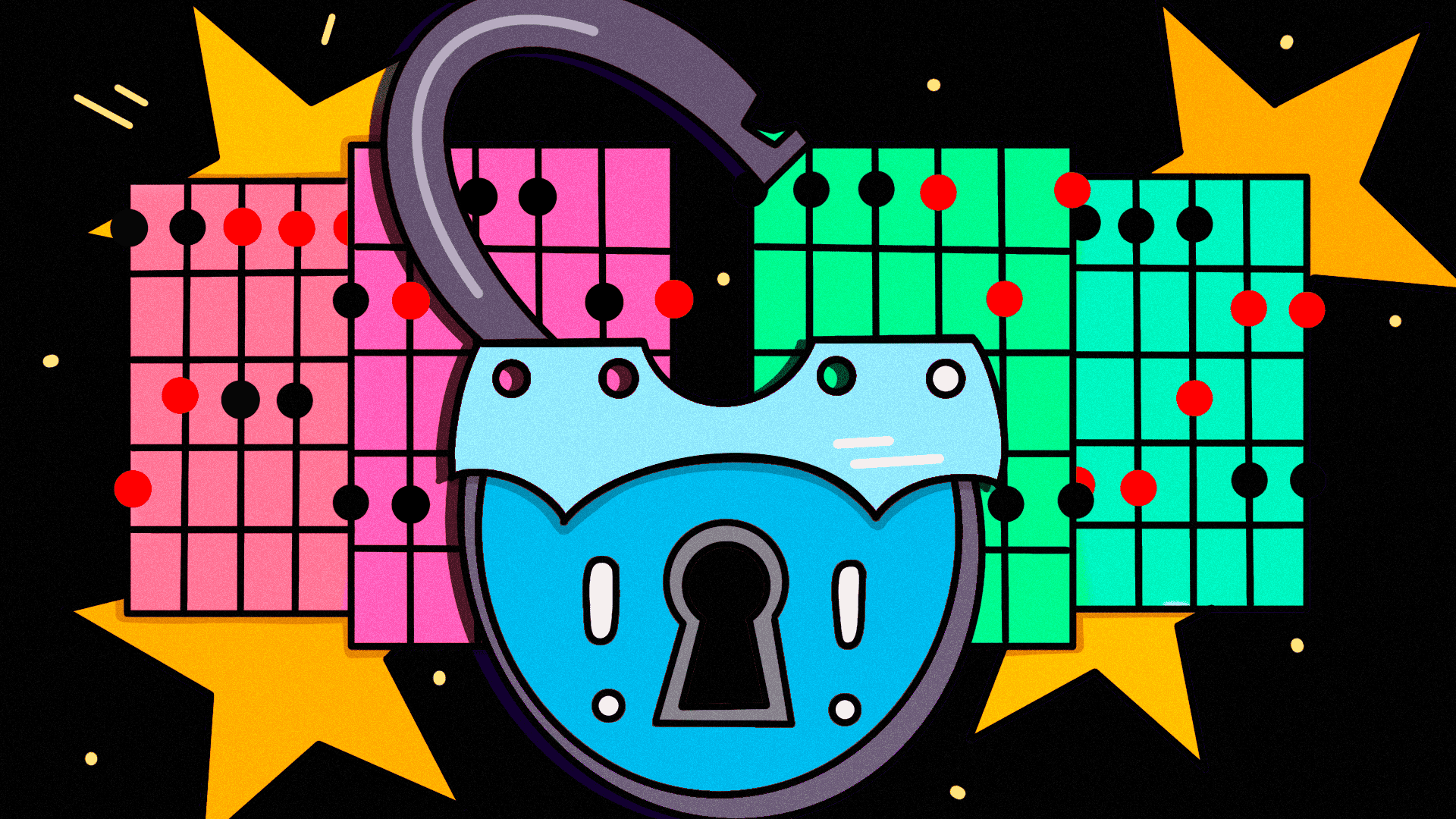 Unlocking Major CAGED