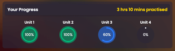 Progress tracking